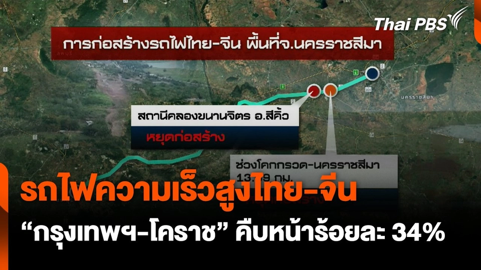 รถไฟความเร็วสูงไทย-จีน "กรุงเทพฯ-โคราช" คืบ 34% | จับตารอบทิศ | 4 พ.ย. 67