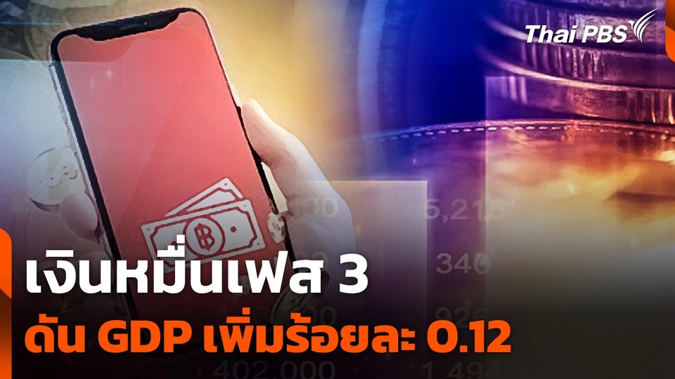 เงินหมื่นเฟส 3 ดัน GDP เพิ่มร้อยละ 0.12