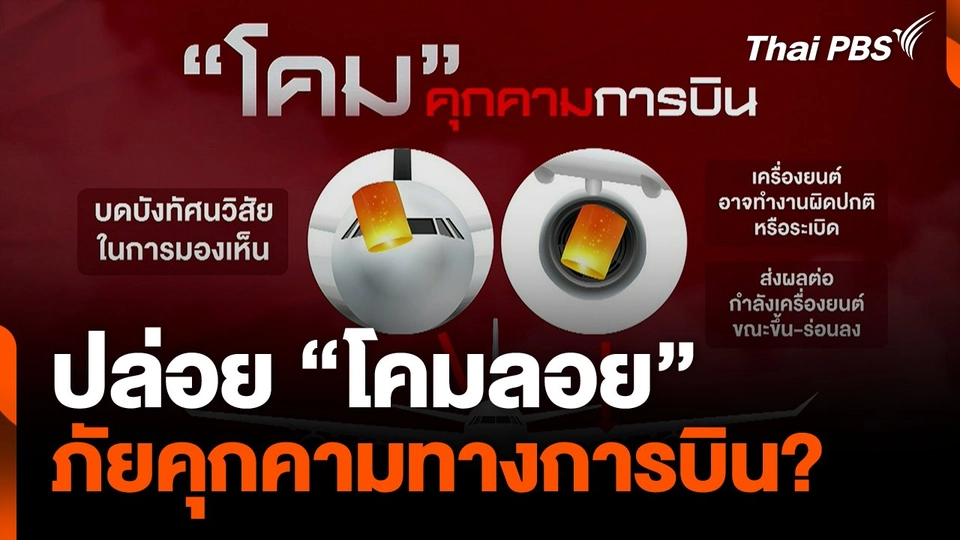 "โคมลอย" คุกคามการบิน?