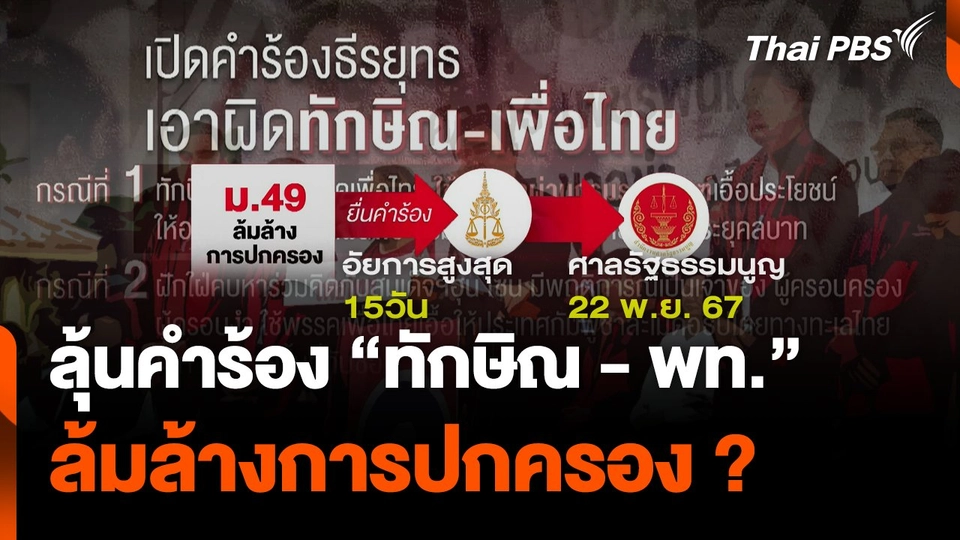 ลุ้นคำร้อง"ทักษิณ-เพื่อไทย"ล้มล้างการปกครอง 22 พ.ย.นี้