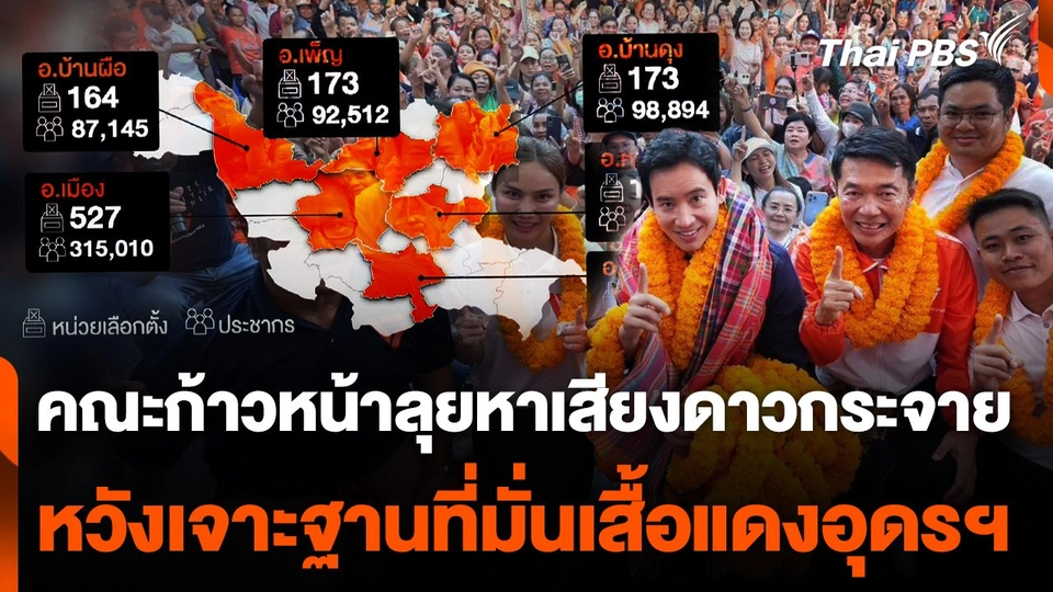 "คณะก้าวหน้า" ลุยหาเสียงดาวกระจาย หวังเจาะฐานที่มั่นเสื้อแดงอุดรฯ