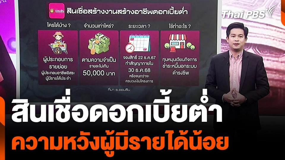 สินเชื่อดอกเบี้ยต่ำ ความหวังผู้มีรายได้น้อย