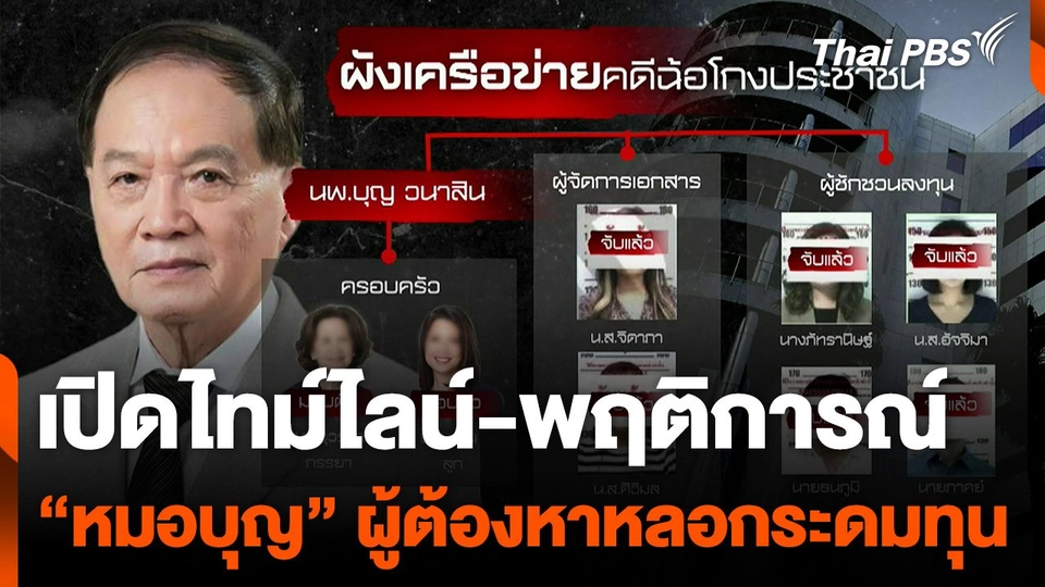 เปิดไทม์ไลน์-พฤติการณ์ "หมอบุญ" ผู้ต้องหาหลอกระดมทุน