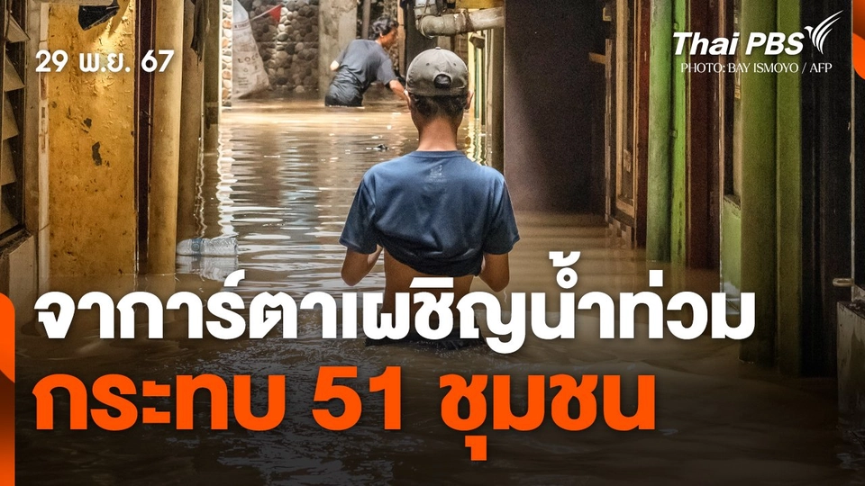 จาการ์ตาเผชิญน้ำท่วม กระทบ 51 ชุมชน