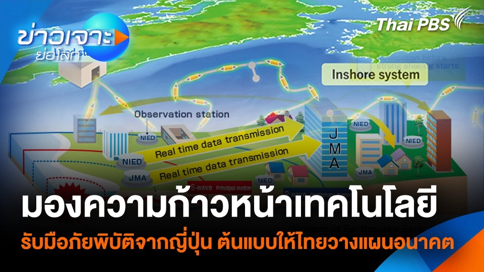Sci&Tech Weekly Update : มองความก้าวหน้าเทคโนโลยีรับมือภัยพิบัติจากญี่ปุ่น ต้นแบบให้ไทยวางแผนอนาคต
