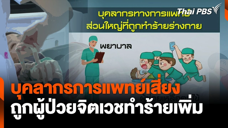 บุคลากรการแพทย์ เสี่ยงถูกผู้ป่วยจิตเวชทำร้ายเพิ่ม  จับตารอบทิศ.mp4