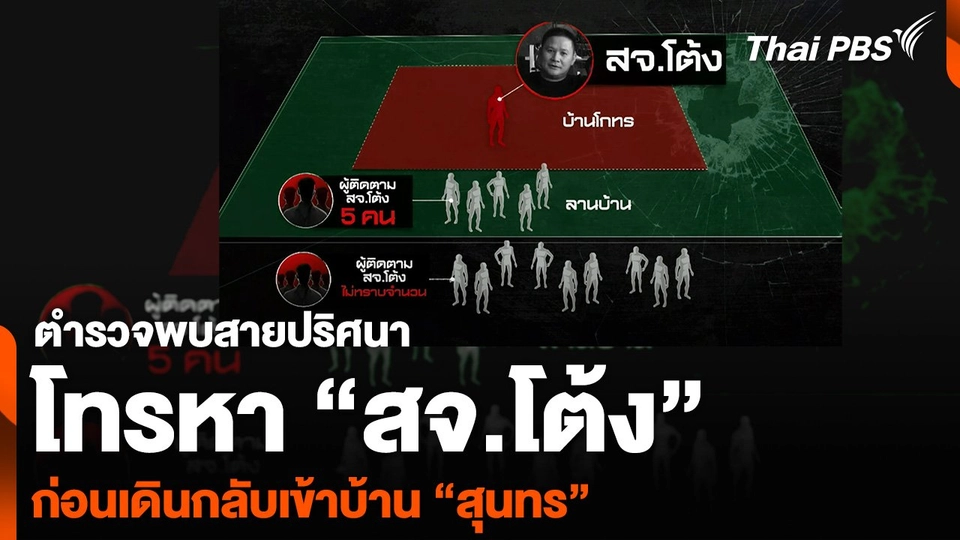 ตำรวจพบสายปริศนา โทรหา “สจ.โต้ง” ก่อนเดินกลับเข้าบ้าน “สุนทร”