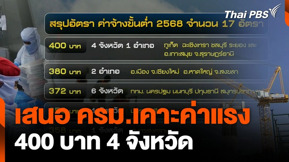 เสนอ ครม.เคาะค่าแรง 400 บาท 4 จังหวัด | วันใหม่ไทยพีบีเอส | 24 ธ.ค. 67