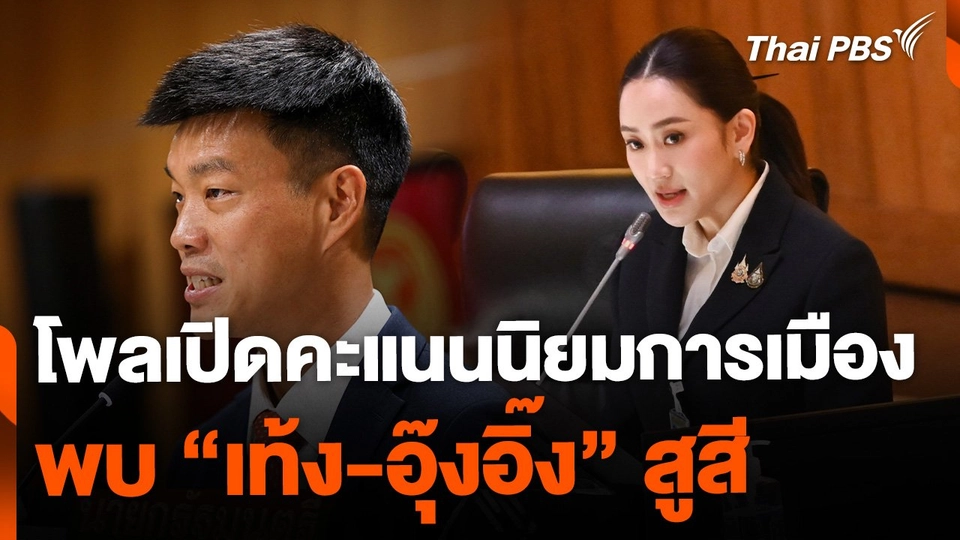 โพลเปิดคะแนนนิยมการเมือง พบ "เท้ง-อุ๊งอิ๊ง" สูสี