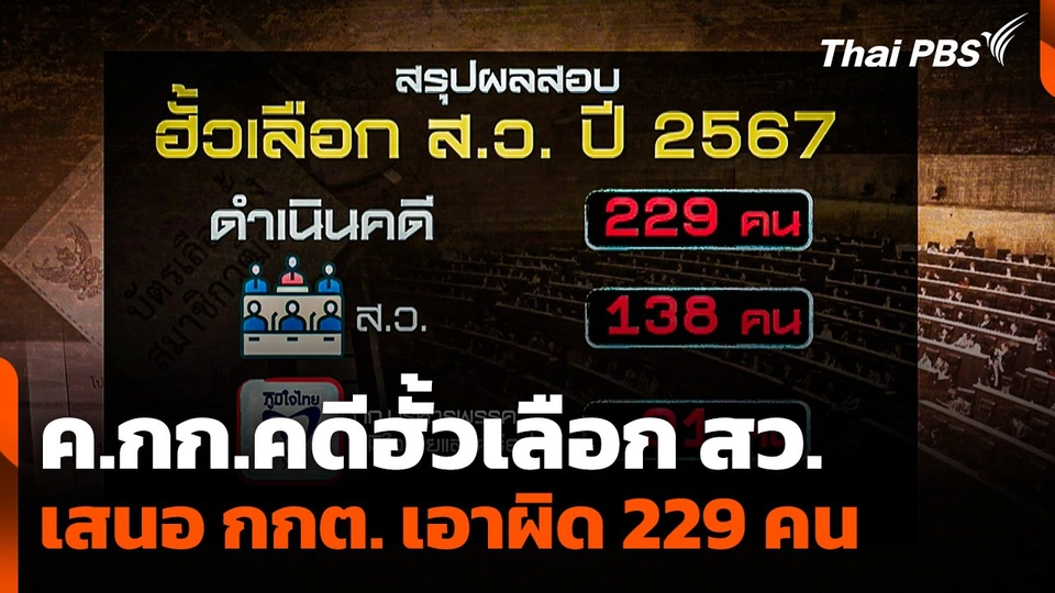 ค.กก.คดีฮั้วเลือก สว. เสนอ กกต. เอาผิด 229 คน