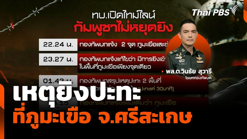 เหตุยิงปะทะที่ภูมะเขือ จ.ศรีสะเกษ