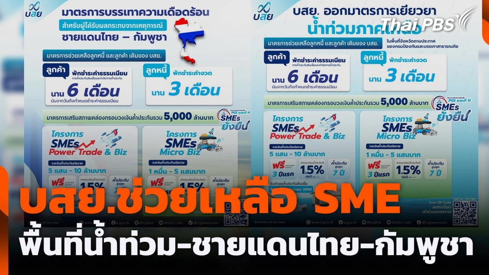 บสย.ช่วยเหลือ SME พื้นที่น้ำท่วม - ชายแดนไทย - กัมพูชา