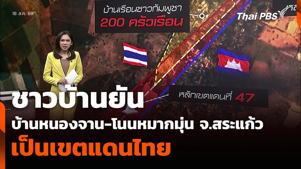 ชาวบ้านยัน บ้านหนองจาน-โนนหมากมุ่น จ.สระแก้ว เป็นเขตแดนไทย