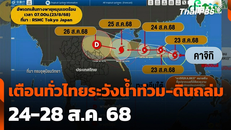 เตือนทั่วไทยระวังน้ำท่วม ดินถล่ม น้ำท่วมขัง 24-28 ส.ค. 68
