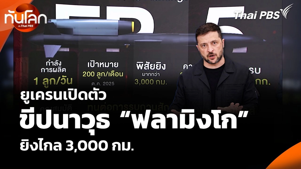 ยูเครนเปิดตัวขีปนาวุธ “ฟลามิงโก” ยิงไกล 3,000 กม.