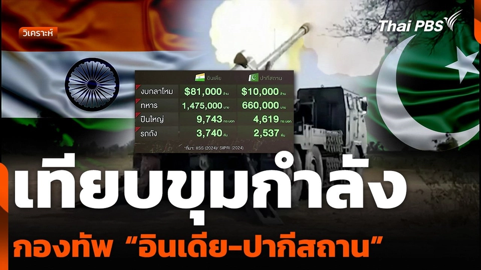 วิเคราะห์ : เทียบขุมกำลัง กองทัพ “อินเดีย-ปากีสถาน”