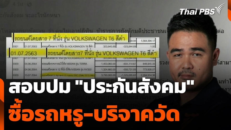 สอบปม "ประกันสังคม" ซื้อรถหรู-บริจาควัด