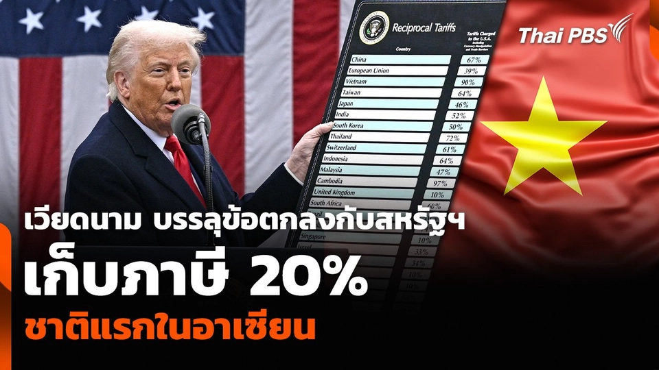 เวียดนาม บรรลุข้อตกลงการค้า-เก็บภาษี 20% กับสหรัฐฯ ชาติแรกในอาเซียน