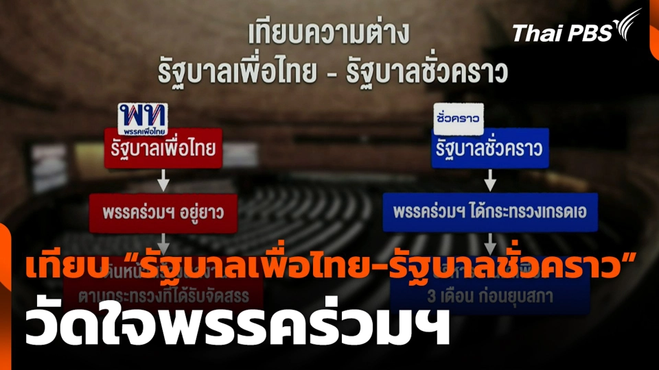 เทียบ "รัฐบาลเพื่อไทย-รัฐบาลชั่วคราว" วัดใจพรรคร่วมฯ