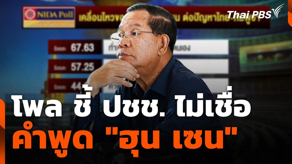 โพล ชี้ ปชช. ไม่เชื่อคำพูด "ฮุน เซน"