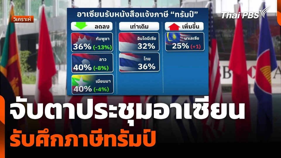 วิเคราะห์ : จับตาประชุมอาเซียน รับศึกภาษีทรัมป์