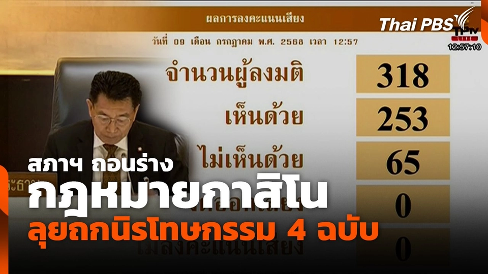 สภาฯ ถอนร่างกฎหมายกาสิโน ลุยถกนิรโทษกรรม 4 ฉบับ