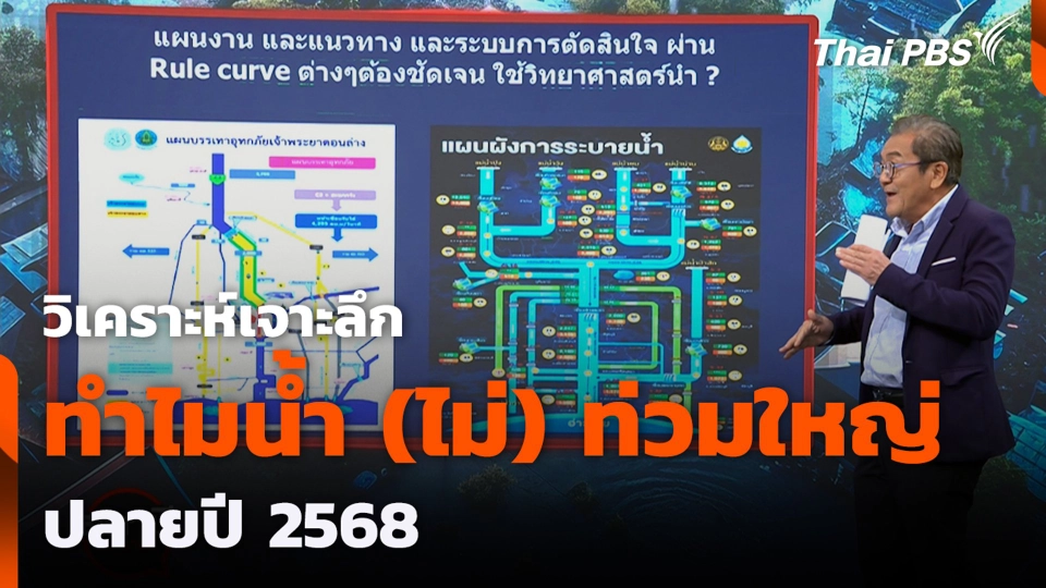 วิเคราะห์เจาะลึก ทำไมน้ำ (ไม่) ท่วมใหญ่ปลายปี 2568