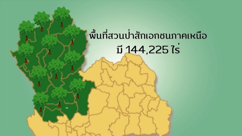 ของดีเมืองเหนือ