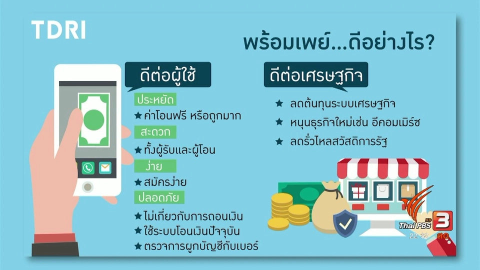 มันสมอง "พร้อมเพย์"