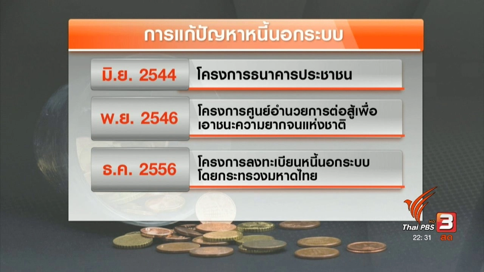 รัฐบาลกวาดล้างหนี้นอกระบบ