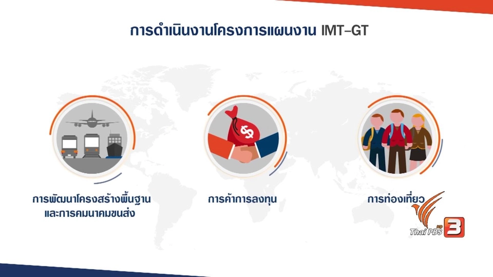 AEC Movement : การดำเนินโครงการแผนงาน IMT-GT