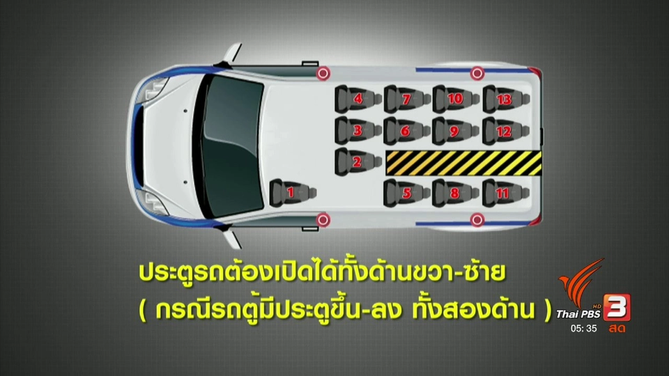 วันแรกบังคับใช้กฎหมายรถตู้สาธารณะเหลือ 13 ที่นั่ง