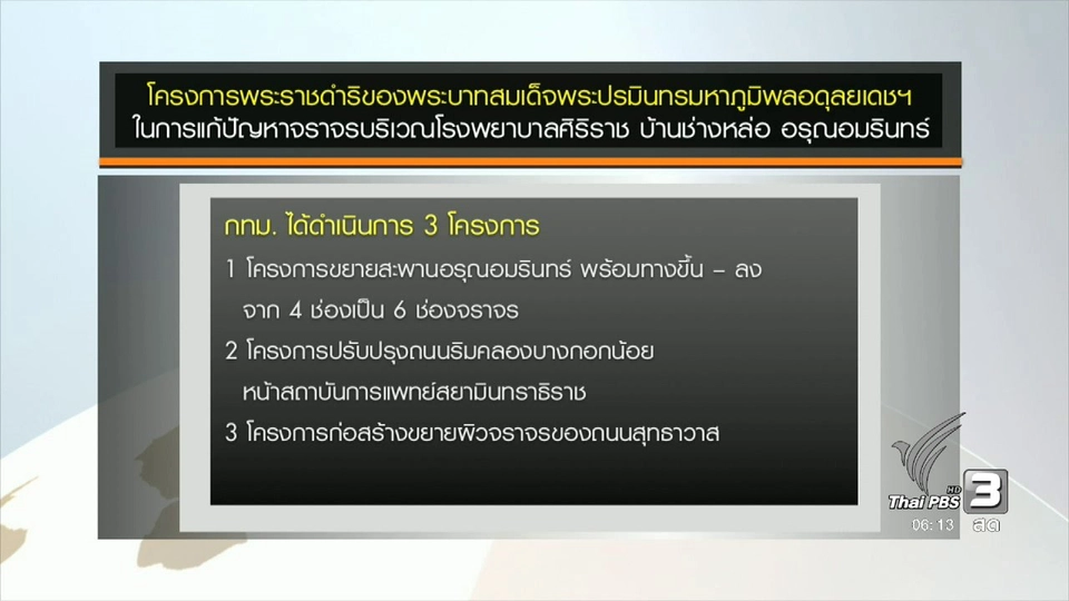 กทม.น้อมนำพระราชดำริแก้ปัญหาเมืองหลวง