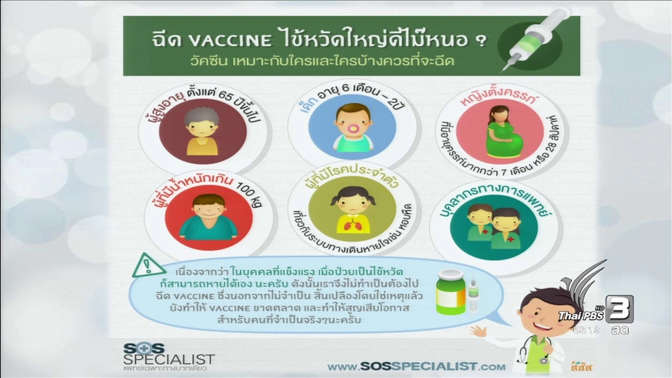 นารีมีมาแชร์ : โรคที่มากับหน้าหนาว