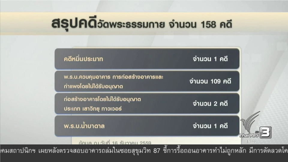 ประเด็นข่าว (17 ธ.ค. 59)