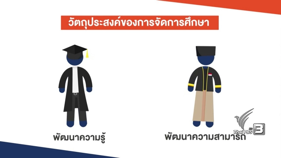 AEC Movement : ระบบการศึกษาในโรงเรียนของอินโดนีเซีย