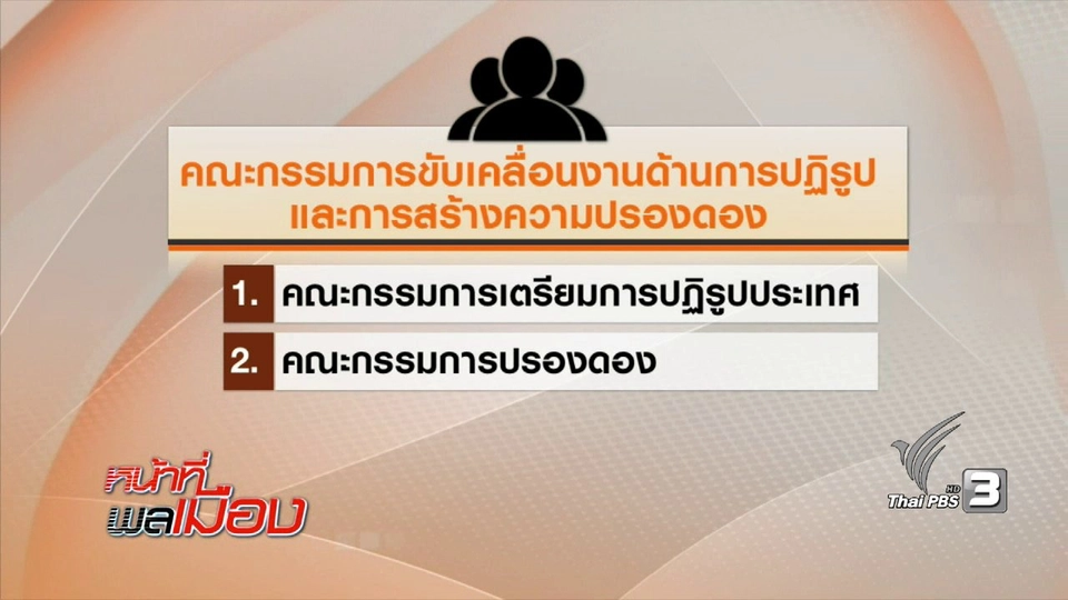 โรดแมป สู่ การเลือกตั้ง