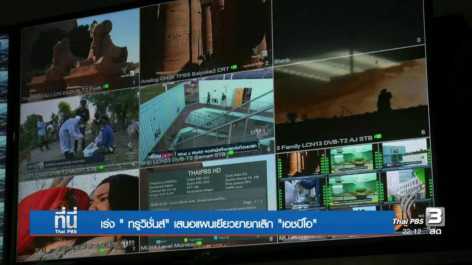 ที่มาคำถาม กสท. อนุมัติยกเลิกช่อง HBO