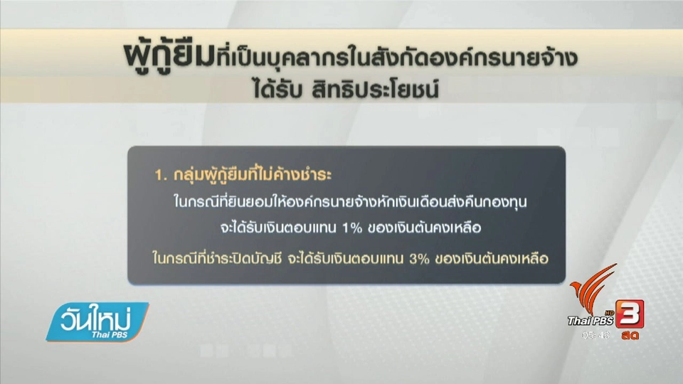 กยศ.ออกมาตรการจูงใจให้ชำระหนี้ถึง 30 เม.ย.