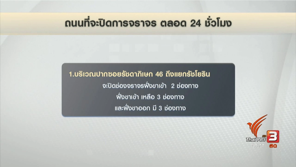 ขุดอุโมงค์ทางลอดแยกรัชโยธิน