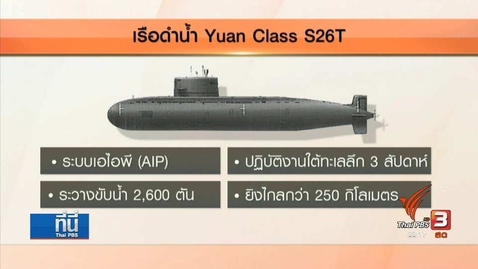 ประเด็นข่าว (24 ม.ค. 60)