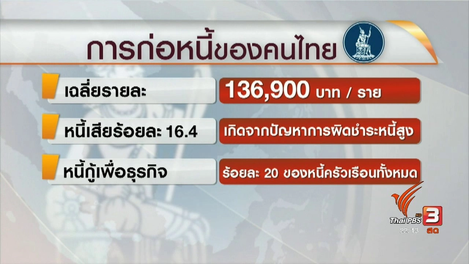 ประเด็นข่าว (26 ม.ค. 60)
