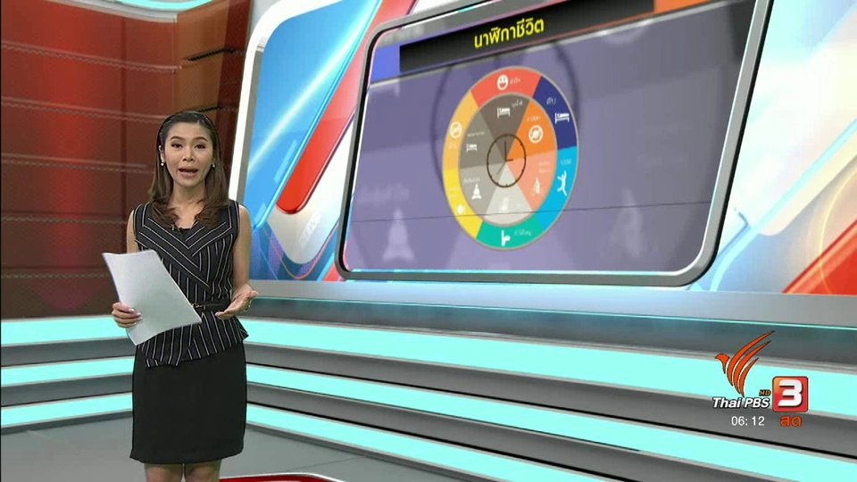 108 สุขภาพ : นาฬิกาชีวิต