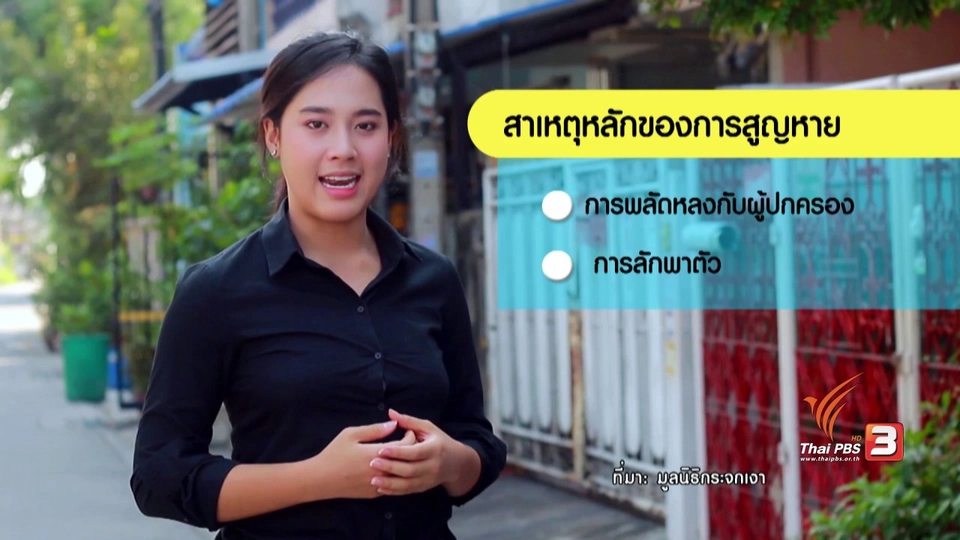 ภัยรอบตัว : เด็กหาย