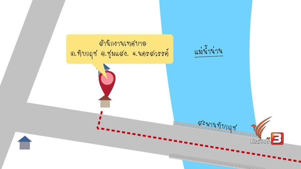 สายสืบเจาะตลาด : สืบราคารากบัว จ.นครสวรรค์