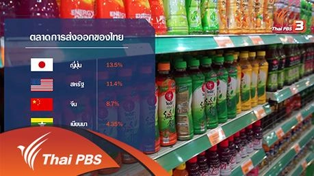 เส้นทางสินค้าอุปโภคบริโภคไทย