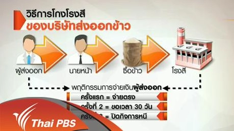 โรงสีถูกเบี้ยวเงิน 400 - 500 ล้านบาท
