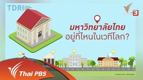 ตำแหน่งมหาวิทยาลัยในเวทีโลก