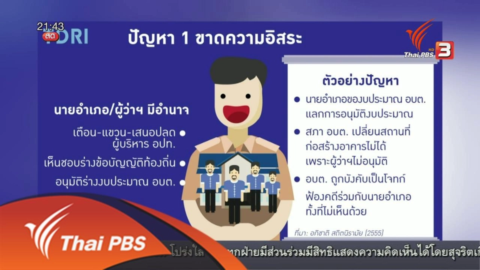 อุปสรรคการกระจายอำนาจสู่ท้องถิ่น