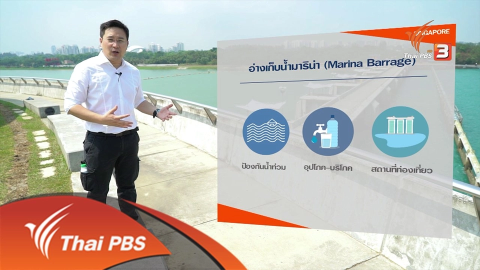 นิววอเทอร์ น้ำเพื่อชีวิต